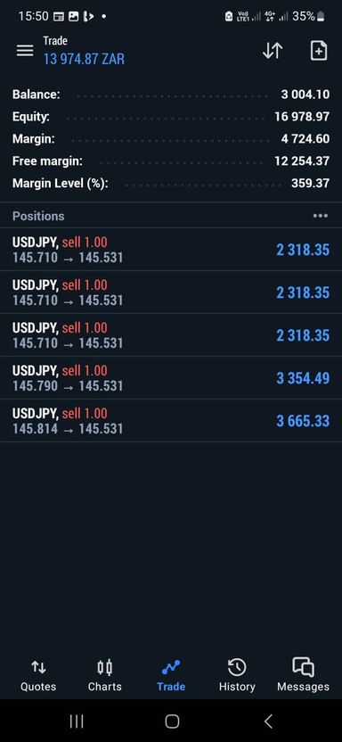 Forex&indices tradingfloor