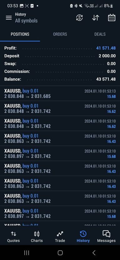 Forex&indices tradingfloor