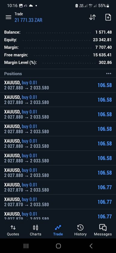 Forex&indices tradingfloor