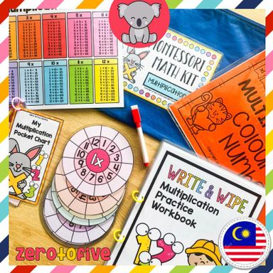 Multiplication Activity Set