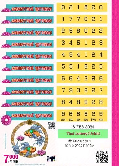 Thai Lottery 