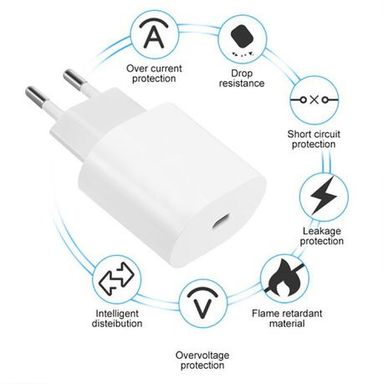 SWEG Type-C Fast Charger 20W PD Power EU Pin Adapter