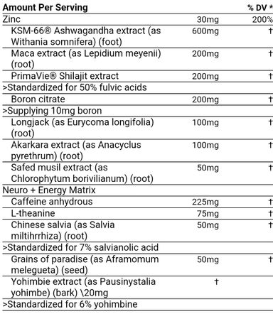 Muscletech Test HD Thermo 90 Capsules 