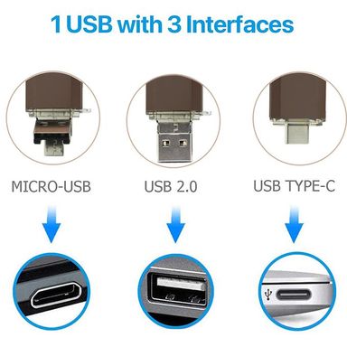 OTG Usb Flash Drive Type C  All-In-One Unit