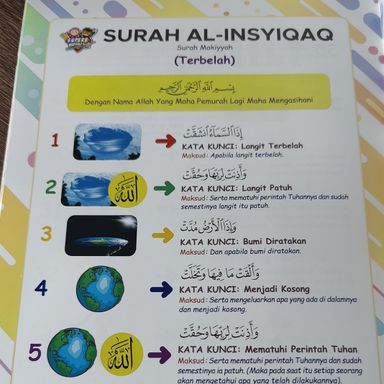 Keyword Al-Quran Jilid 2