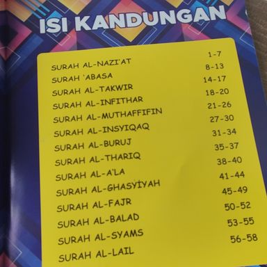 Keyword Al-Quran Jilid 2