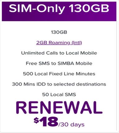 SIMBA $18 130GB Data + 2GB DataRoam + 300 Mins IDD + 30-Day Renewal Plan
