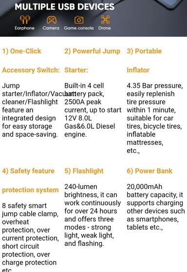 Portable 20000 mAh Super Capacitor Jumpstarter with Air Compressor