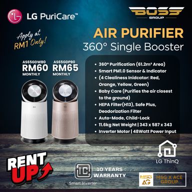 Air Purifier HIT MODEL / SINGLE BOOSTER / DOUBLE BOOSTER