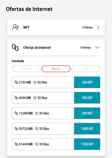 Vodacom data monthly packages 