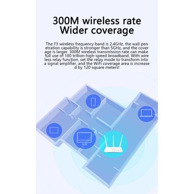 Tenda F3 router 300Mbps 3 Antenna band 4 Port English Version wireless router for Piso Wifi