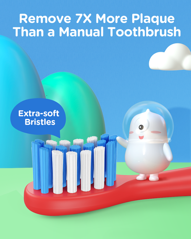 Bitvae Smart K7S Kids Electric Toothbrush, 100-Day Battery Life