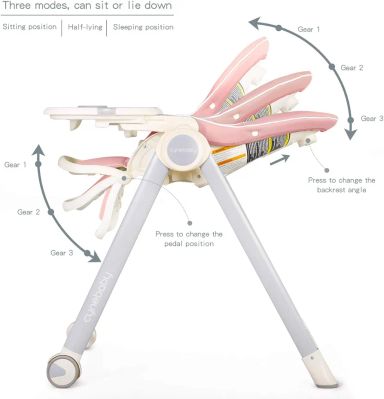 Chaise Haute Cyne.Baby / Cyne.Baby highchair 