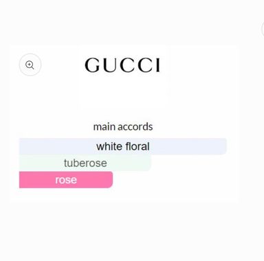 Gucci Bloom Ambrosia di Fiori intense EDP 100ml 