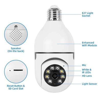 Wireless Camera Bulb