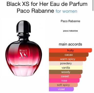 Paco Rabanne Black XS EDP 100ml