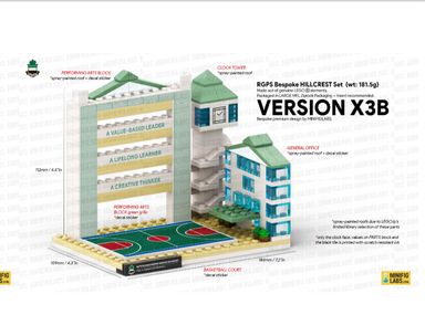 Hillcrest Campus + Manifig Lego Bundle