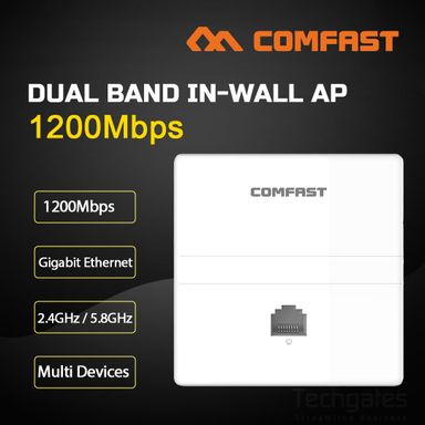 COMFAST CF-E550AC