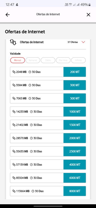 VODACOM DATA MONTHLY PACKAGES 