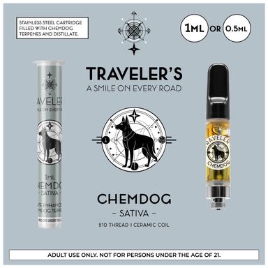 Traveler's 1ml THC Distillate - Cartridge