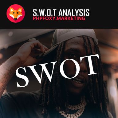 S.W.O.T Analysis