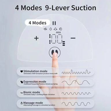 MOMWILIKE SMART WEARABLE BREAST PUMP
