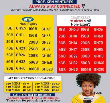 MTN NON-EXPIRY (20GB)