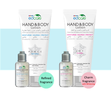 Hand and Body Lotion