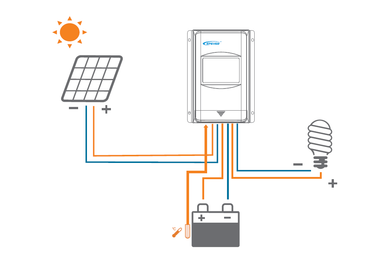 EPEVER XTRA Solar Charge Controller - 30A MPPT