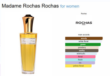 Inspired By - Madame - Rochas