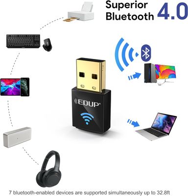 USB Bluetooth WiFi Adapter