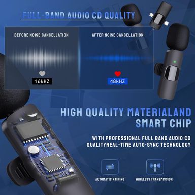 Microphone for iPhone, iPad, Android.Camera, USB-C Wireless