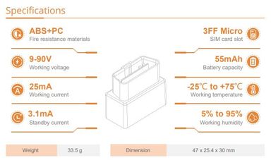 OBD6F DIY Live Web based and Mobile App GPS Tracker – Real-Time Vehicle Tracking and Monitoring