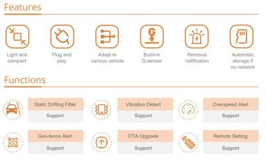 OBD6F DIY Live Web based and Mobile App GPS Tracker – Real-Time Vehicle Tracking and Monitoring