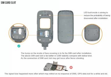 VT02N DIY Car GPS Live Web Based and Mobile App Tracker – No Contract