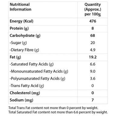 Sundrop Nutrify - Honey Roasted Oats, Granola, 250 g