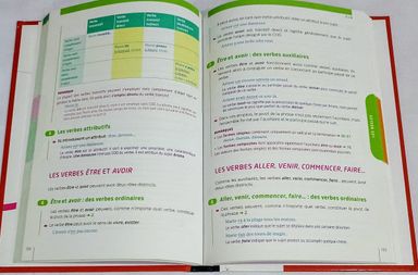 La Conjugaison pour tous (Bescherelle)