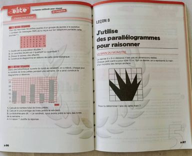 Mathematiques (ELITE) - (Parascolaire) 5ieme