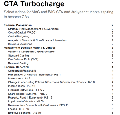 CTA 2 Turbocharge