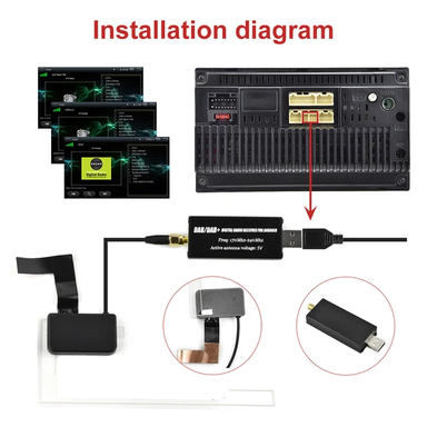 Módulo usb dab+ para Radio Android automóvel