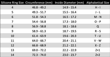 Unisex Silicone Rings