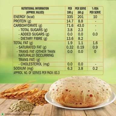 Aashirvaad Sugar Release Control Atta/Godihittu, 5 kg