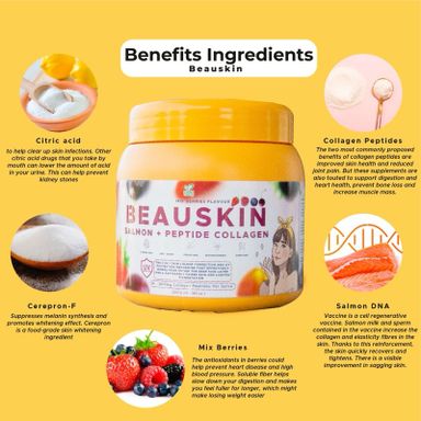 BEAUSKIN COLLAGEN