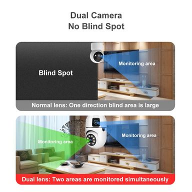 Dual lense 4mp wifi bulb security camera