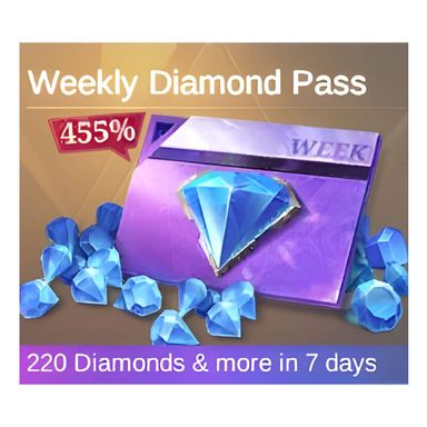 WEEKLY PASS