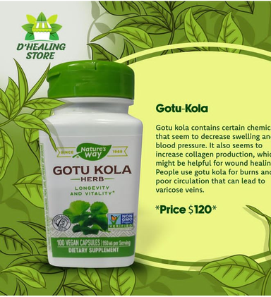 Gotu Kola