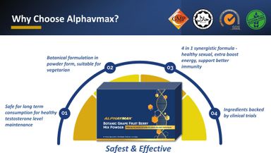 Alphavmax 