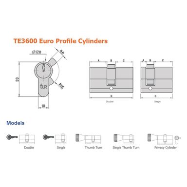 Master Keyed Thumb Turn Cylinder