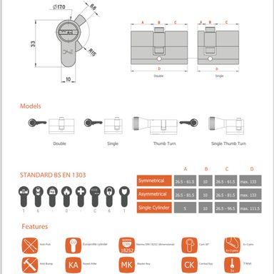 Master Keyed Double Cylinder