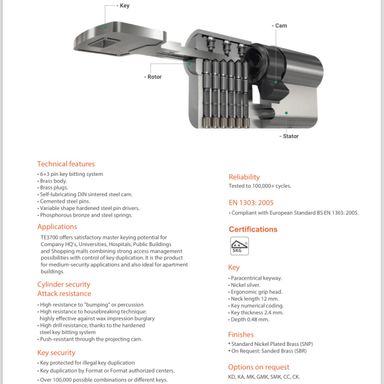 Master Keyed Double Cylinder